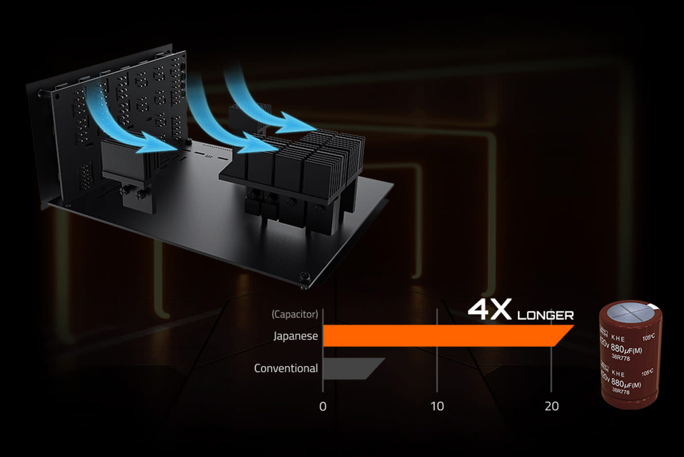 4610857-Tile-6-Gigabyte-UD1600PM-Ai-Top
