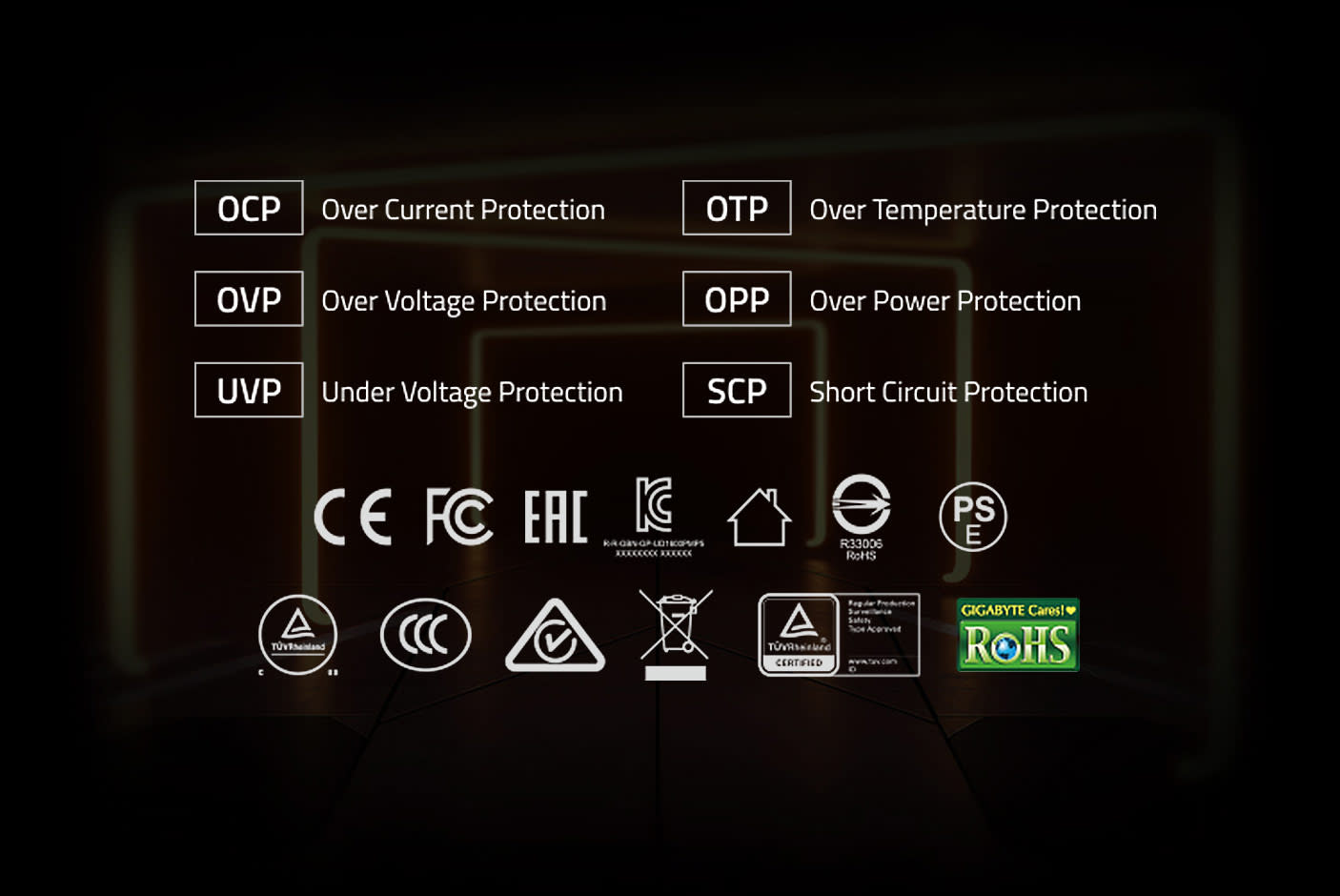 4610857-Tile-8-Gigabyte-UD1600PM-Ai-Top