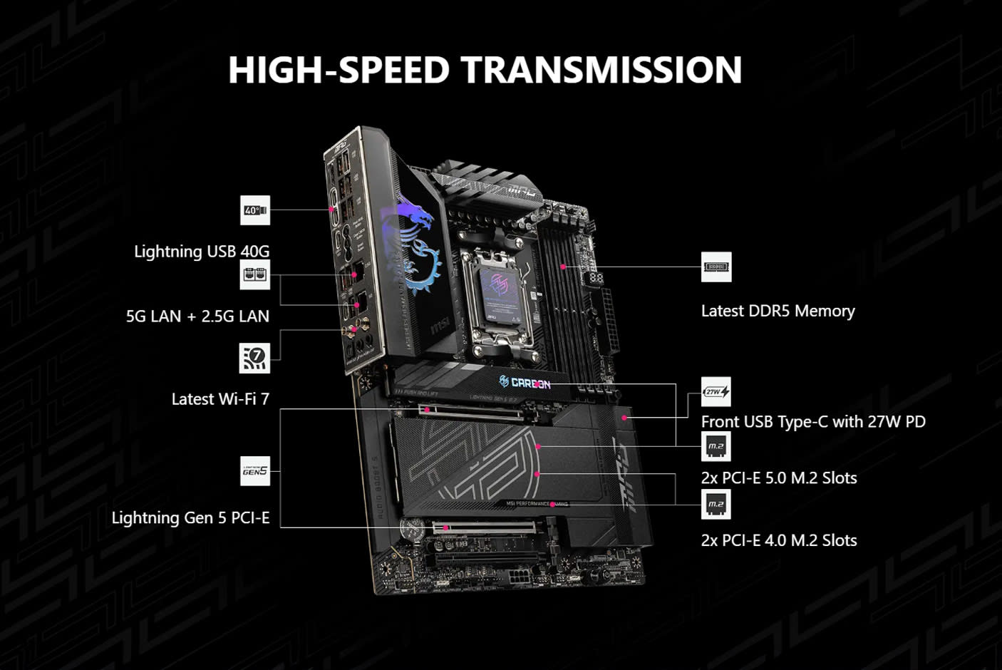 4616901-Tile-3-MSI-MPG-X870E-CARBON-WIFI