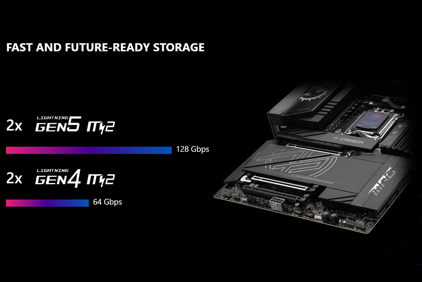 4616901-Tile-4-MSI-MPG-X870E-CARBON-WIFI