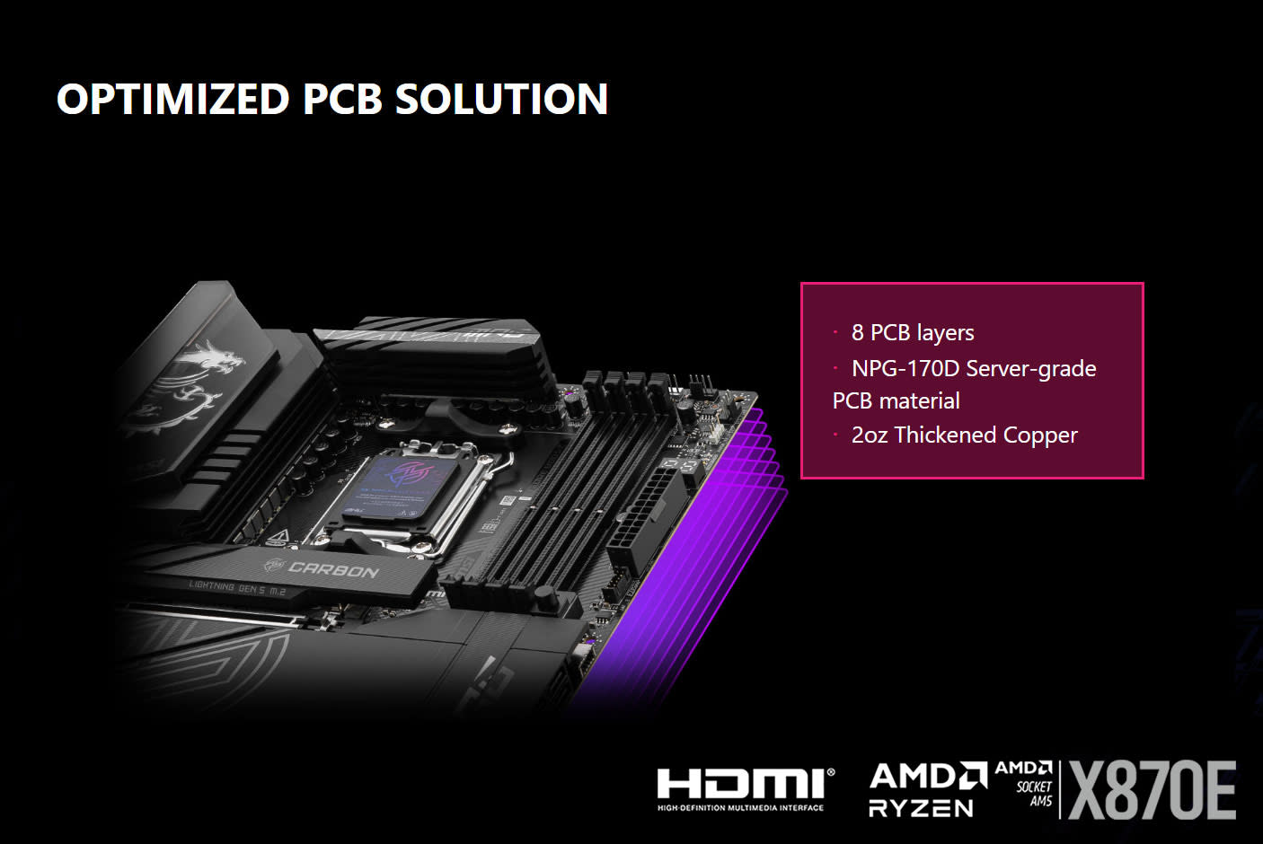 4616901-Tile-5-MSI-MPG-X870E-CARBON-WIFI