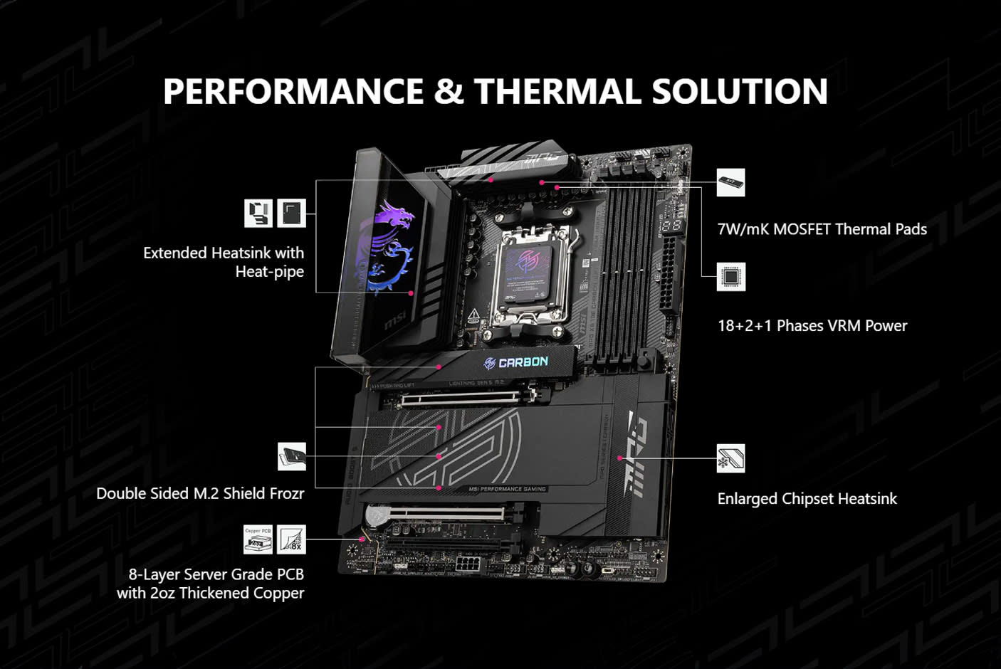 4616901-Tile-6-MSI-MPG-X870E-CARBON-WIFI