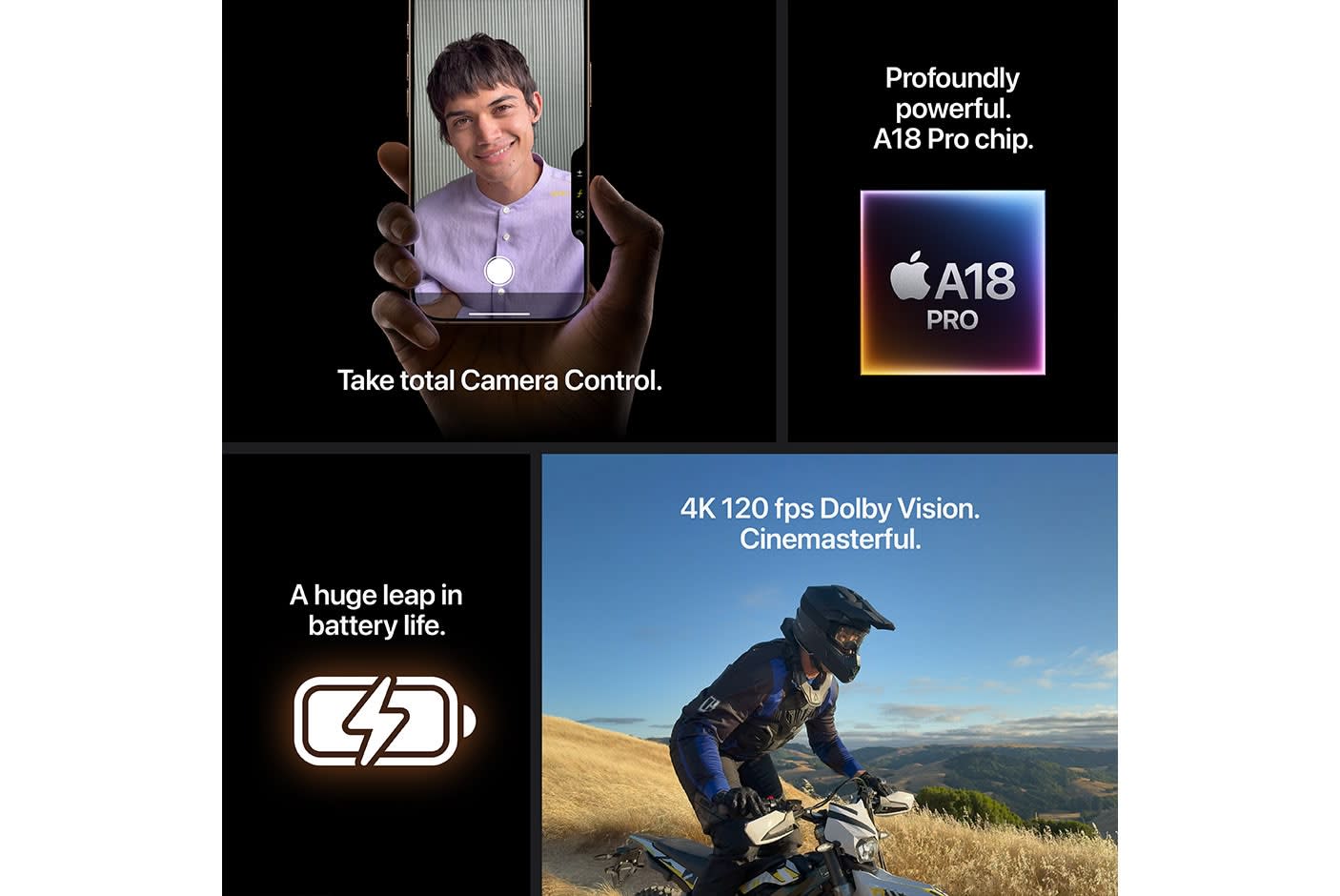 4620410-Tile-7-iPhone-16-pro-Max-battry