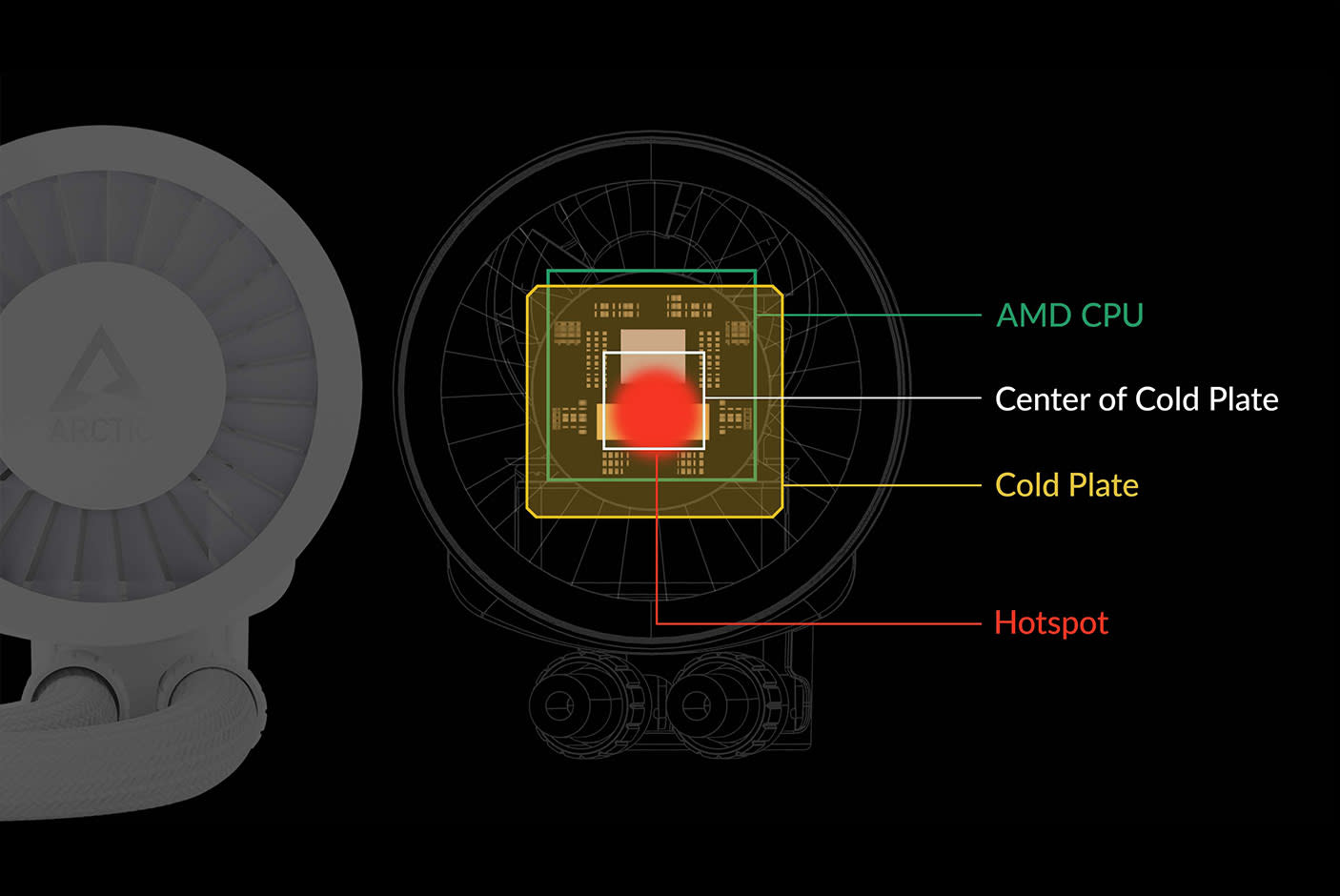 4632753-Tile-9-Arctic-Liquid-Freezer-III-360