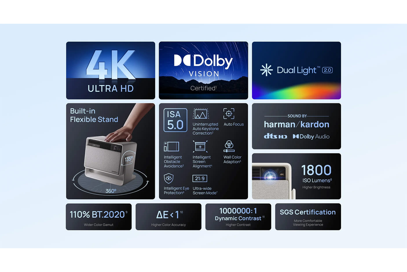 4633946-Tile-2-Xgimi-Horizon-S-Pro