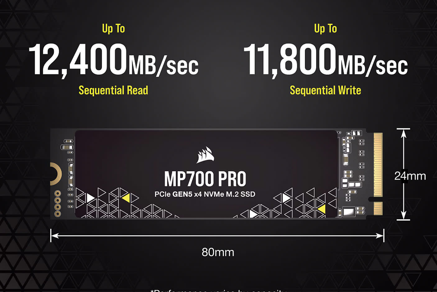 4635752-Tile-2-Corsair-MP700-Pro