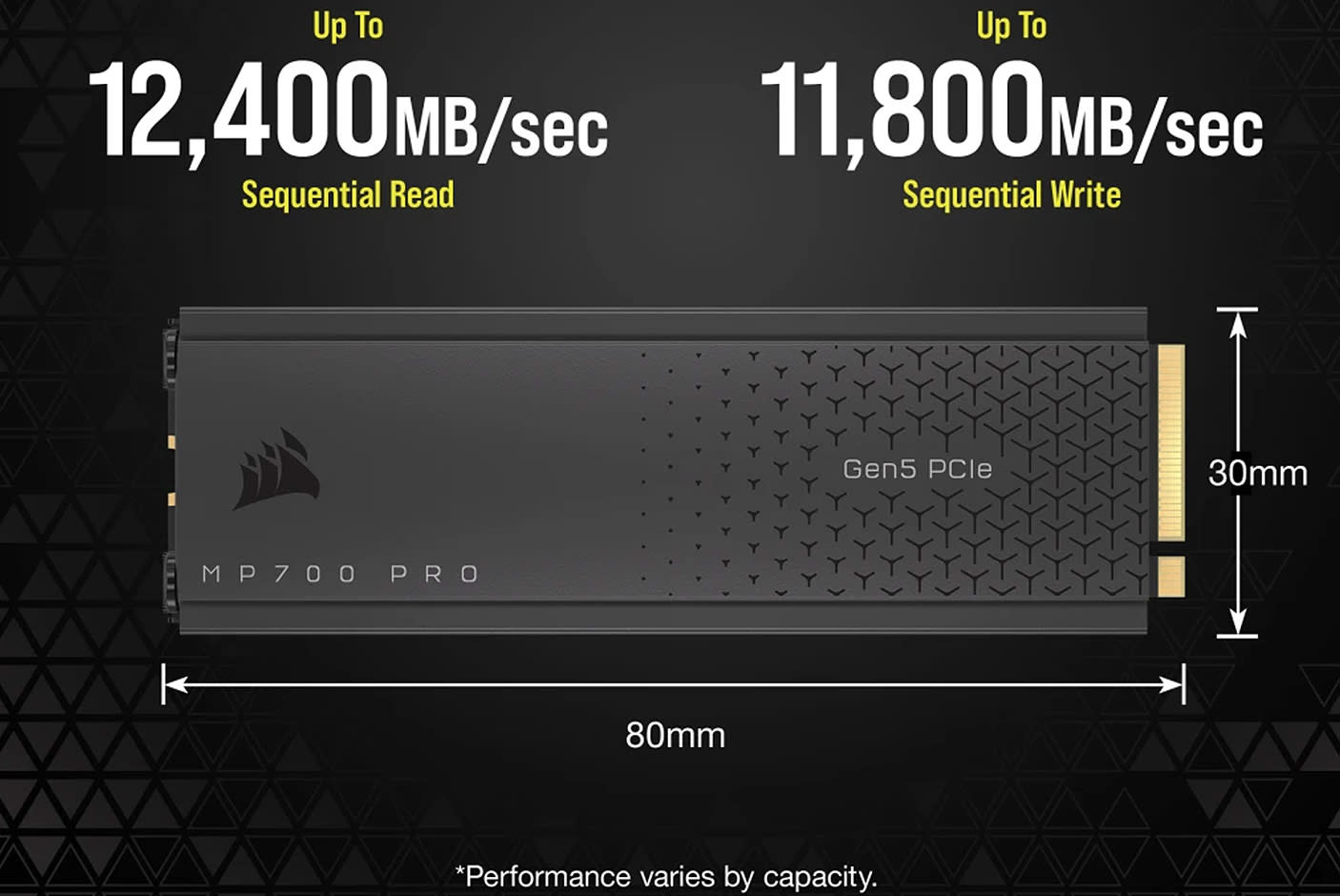 4514009-Плочка-6-Corsair-MP700-Pro-Въздушен-охладител