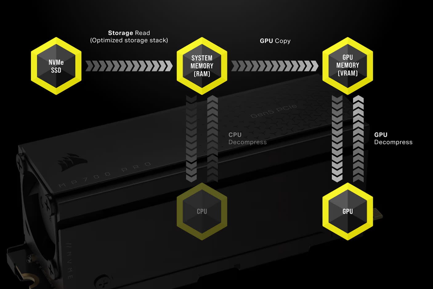 4514009-Tile-7-Corsair-MP700-Pro-Air-Cooler