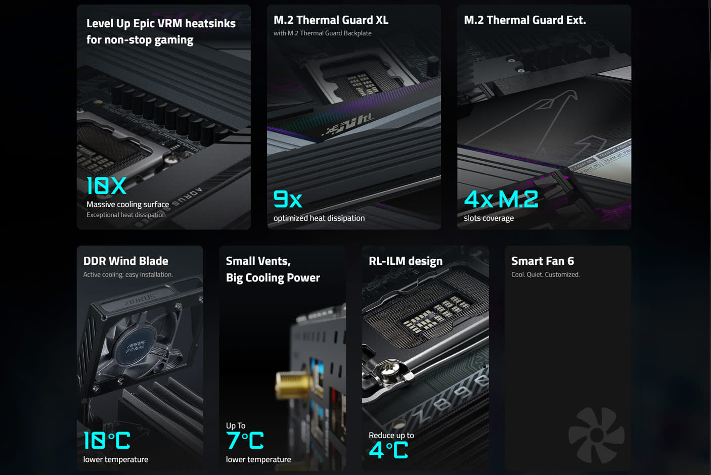 4643356-Tile-6-Gigabyte-Z890-Aorus-Master