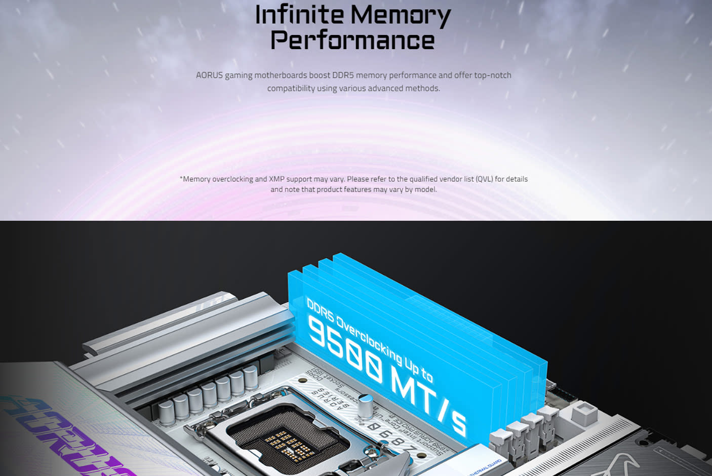 4643364-Tile-5-Gigabyte-Z890-Aorus-Pro-Ice