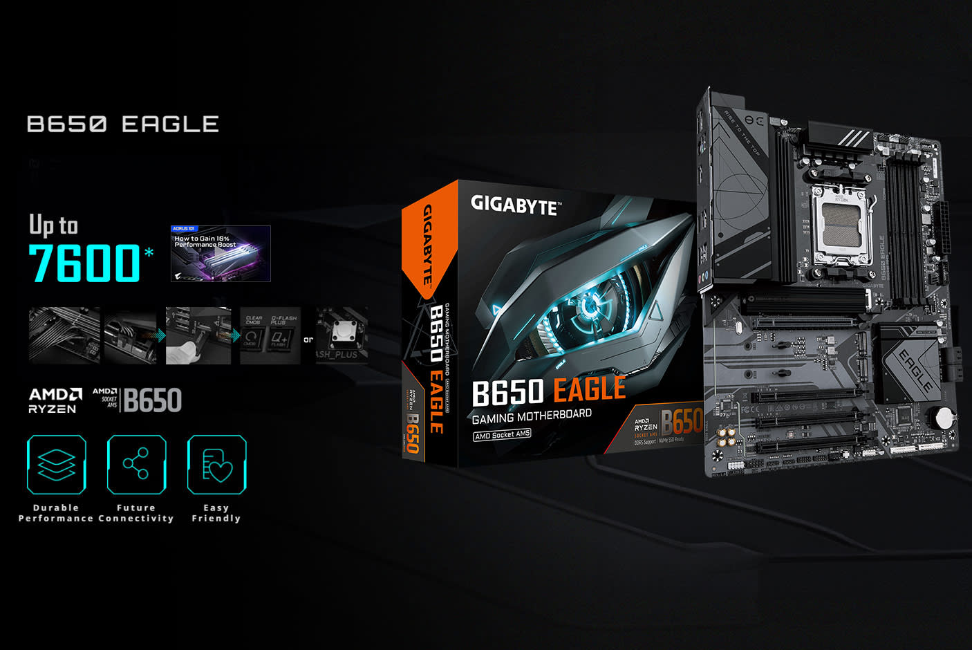 4643380-Tile-1-Gigabyte-B650-EAGLE