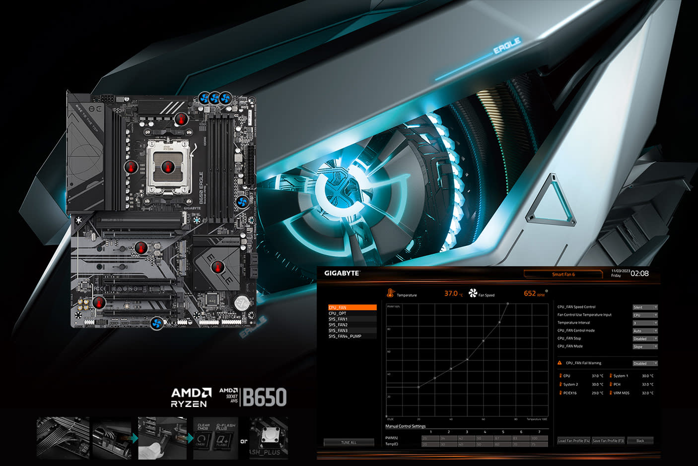 4643380-Tile-7-Gigabyte-B650-EAGLE