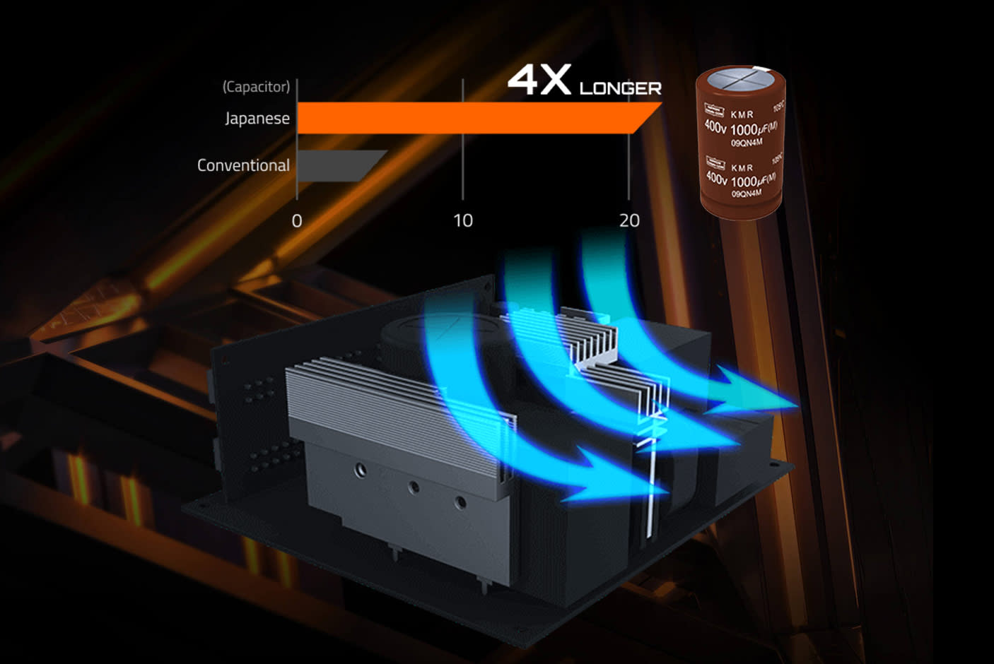 4347269-Tile-5-Gigabyte-UD1000GM-PG5