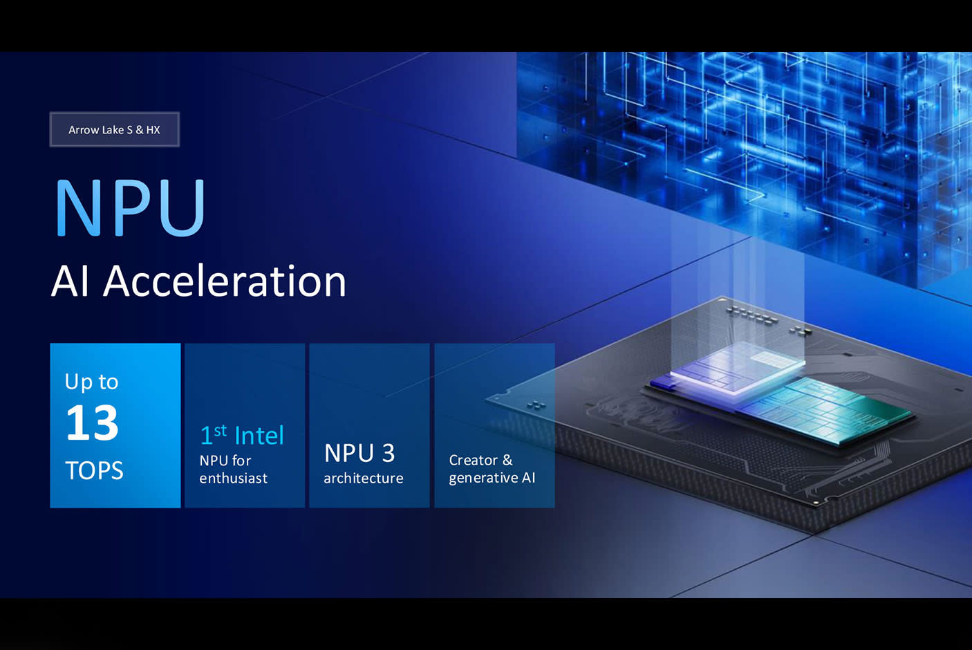 4644611-Tile-5-Intel-Core-Ultra-series-2