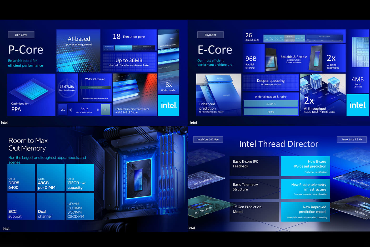 4644611-Tile-4-Intel-Core-Ultra-series-2