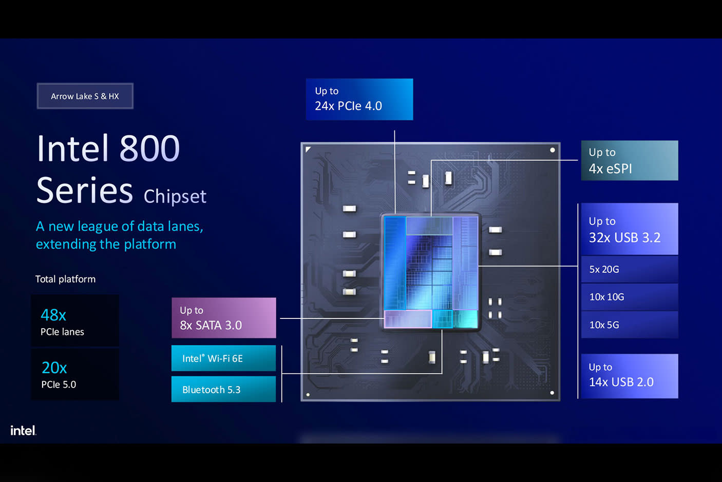 4644611-Tile-7-Intel-Core-Ultra-series-2