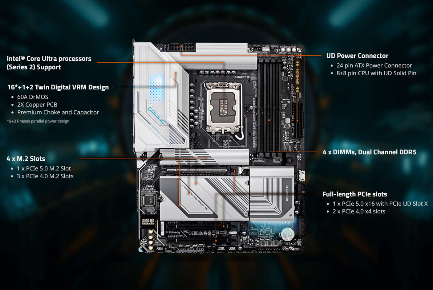 4645448-Tile-4-Gigabyte-Z890-Gaming-X-WiFi7