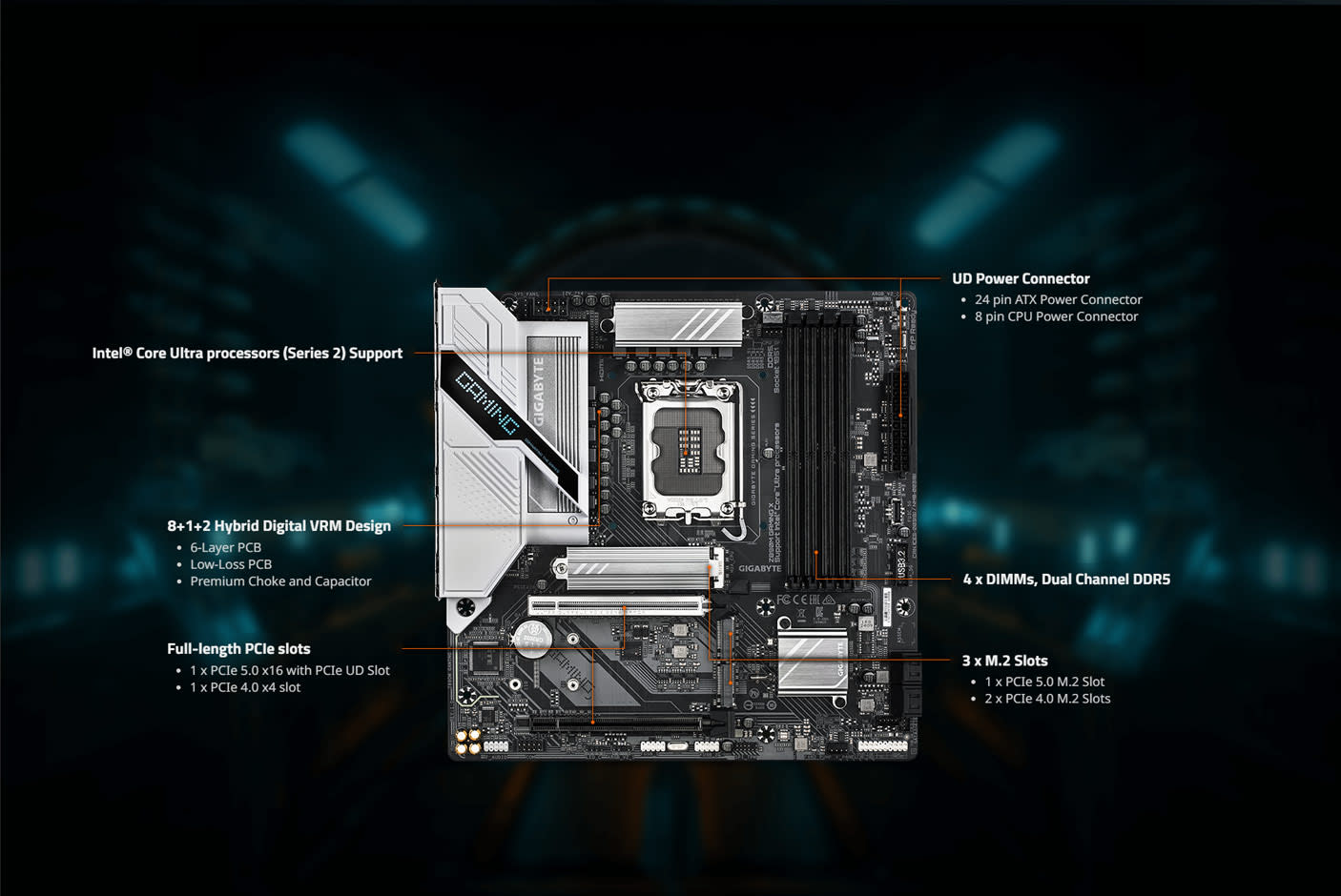 4645928-Tile-4-Gigabyte-Z890M-Gaming-X