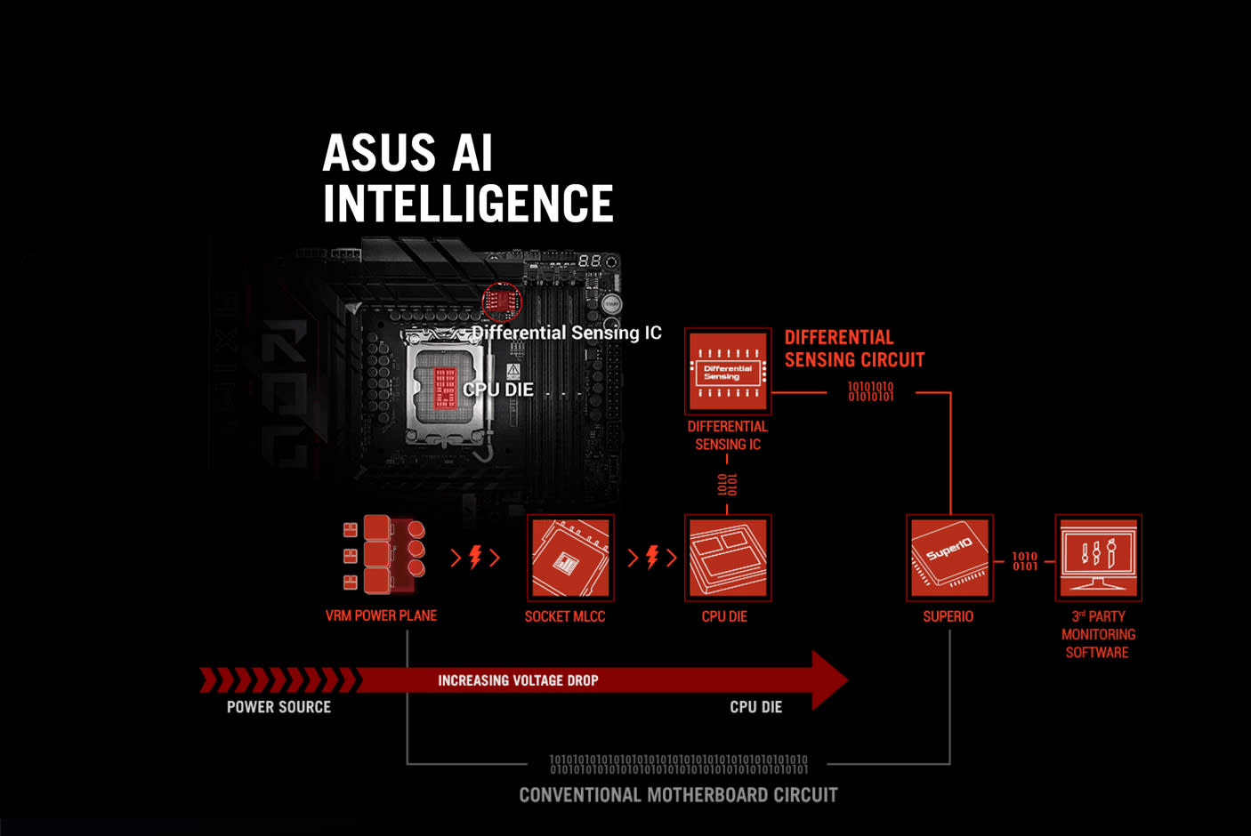 4649079-Tile-3-ASUS-ROG-Maximus-Z890-Hero