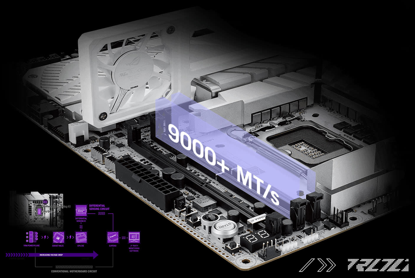 4649060-Tile-7-ASUS-ROG-Maximus-Z890-APEX