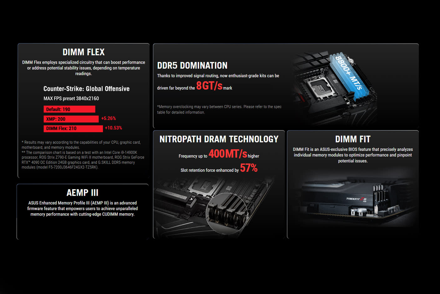 4649079-Tile-7-ASUS-ROG-Maximus-Z890-Hero