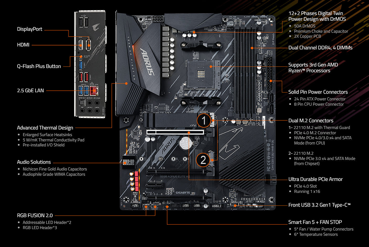 4660234-Tile-2-Gigabyte-B550-Aorus-Elite-V2