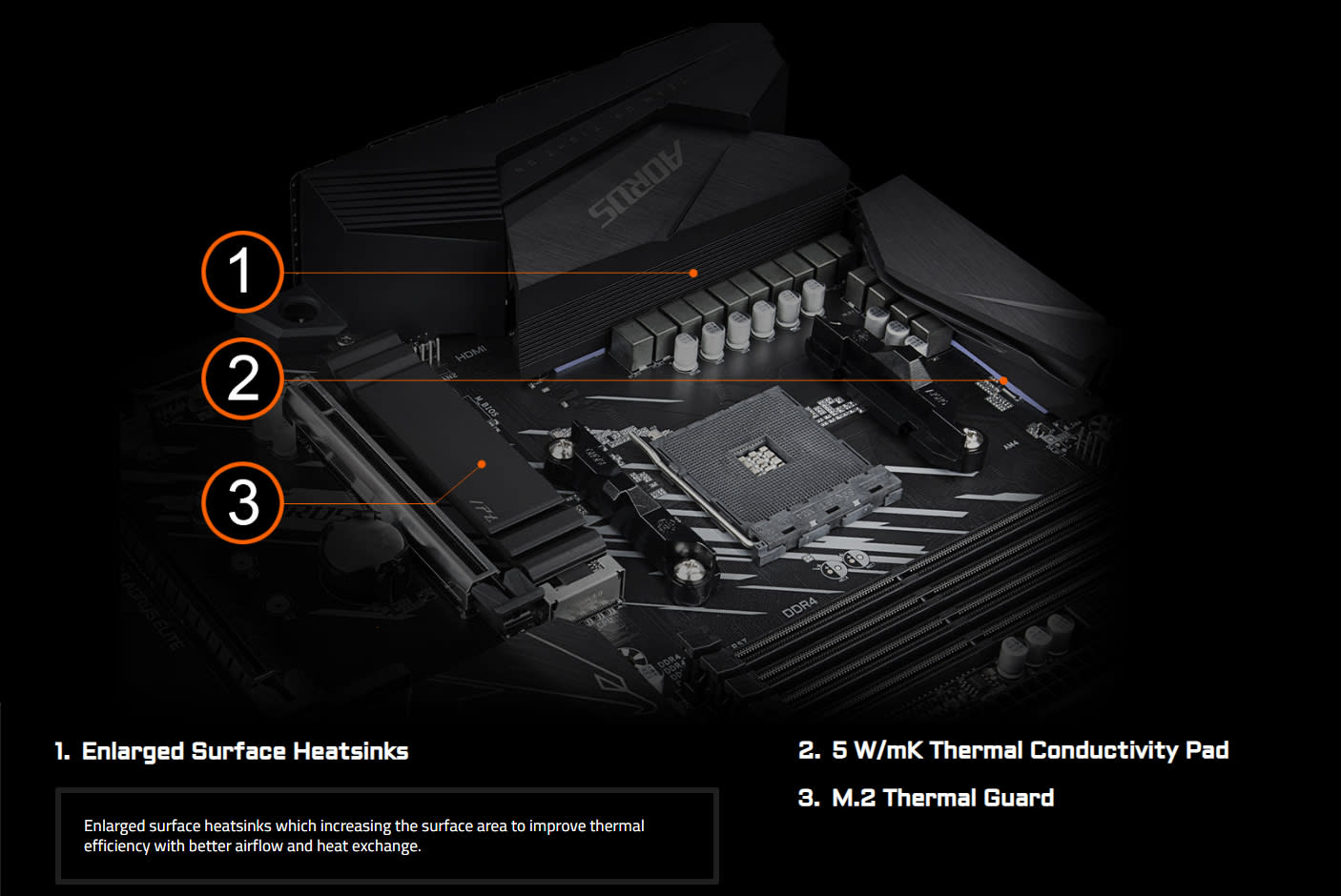 4660234-Tile-6-Gigabyte-B550-Aorus-Elite-V2