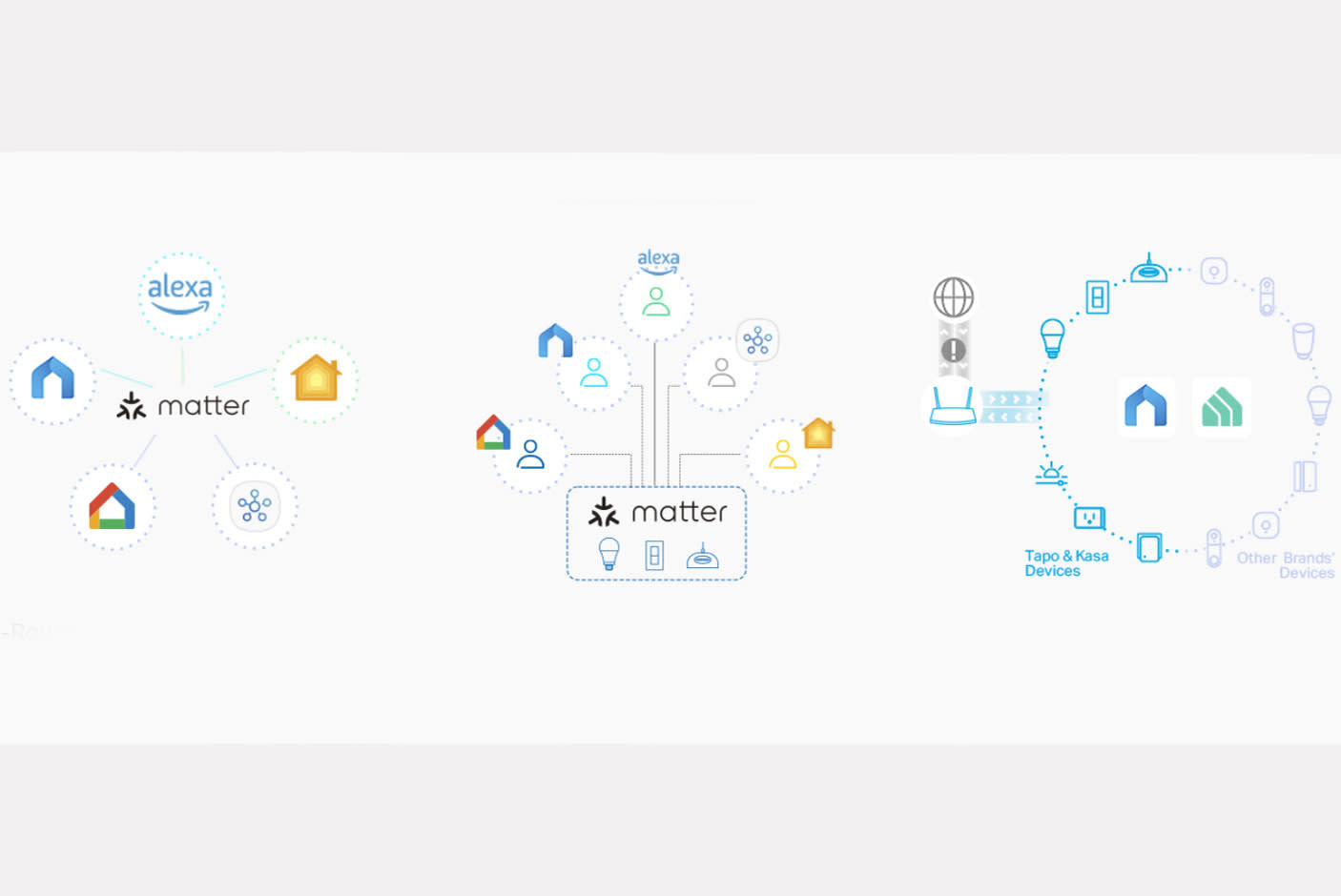 4665015-Tile-9-Tapo-Smart-Light-Bulb