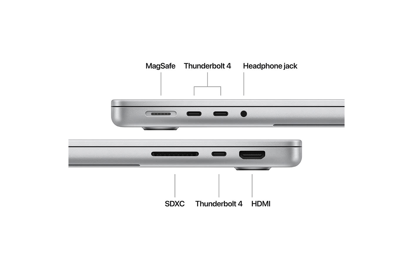 4665988-Tile-7-Macbook-M4-connection