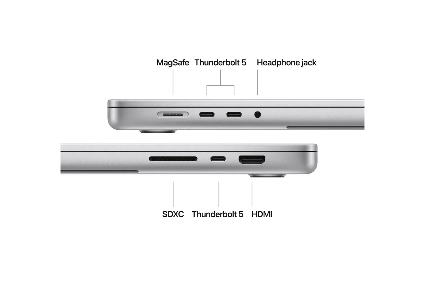 4666550-Tile-7-Connect-Everything