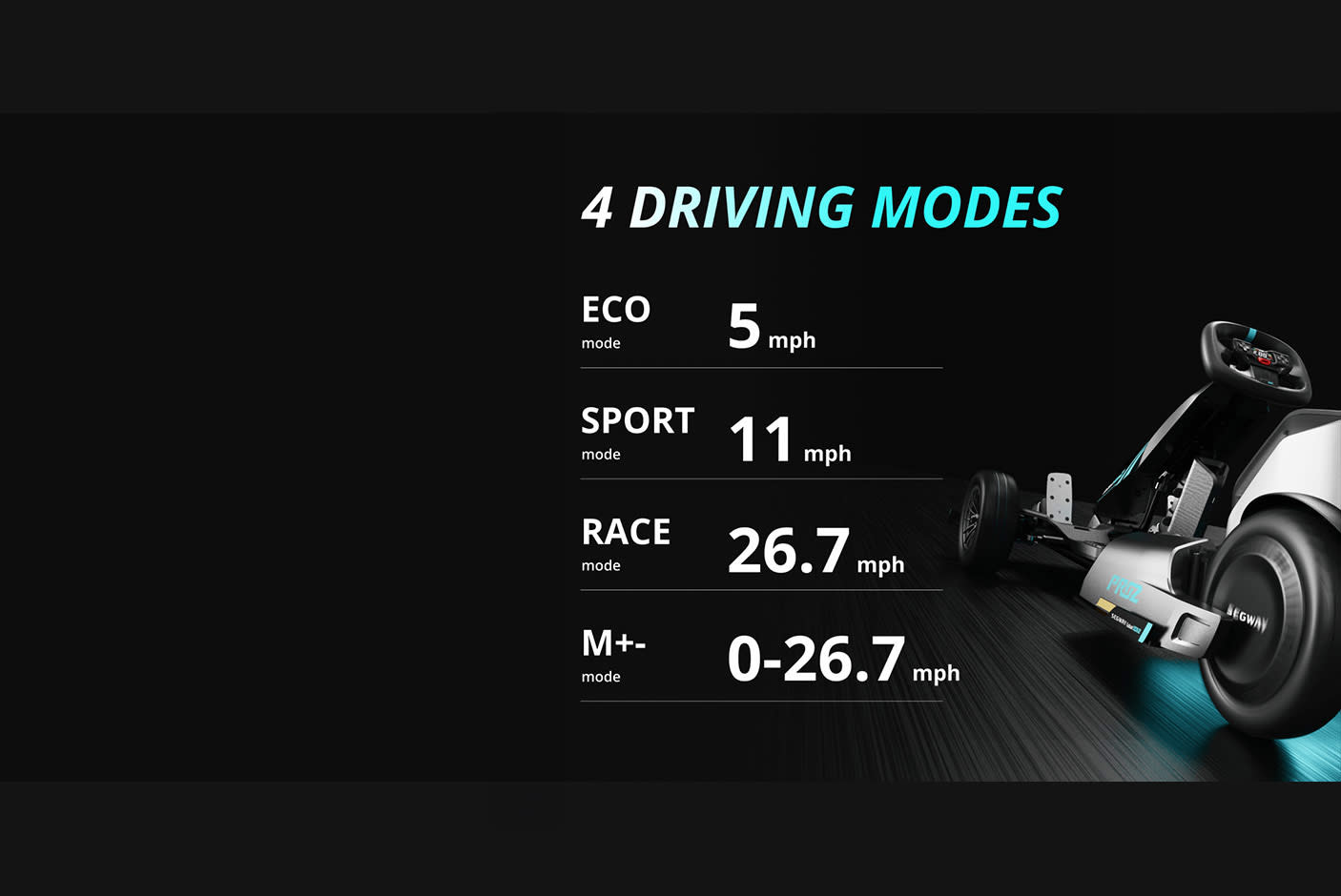 4666933-Tile-4-Segway-GoKart-Pro2