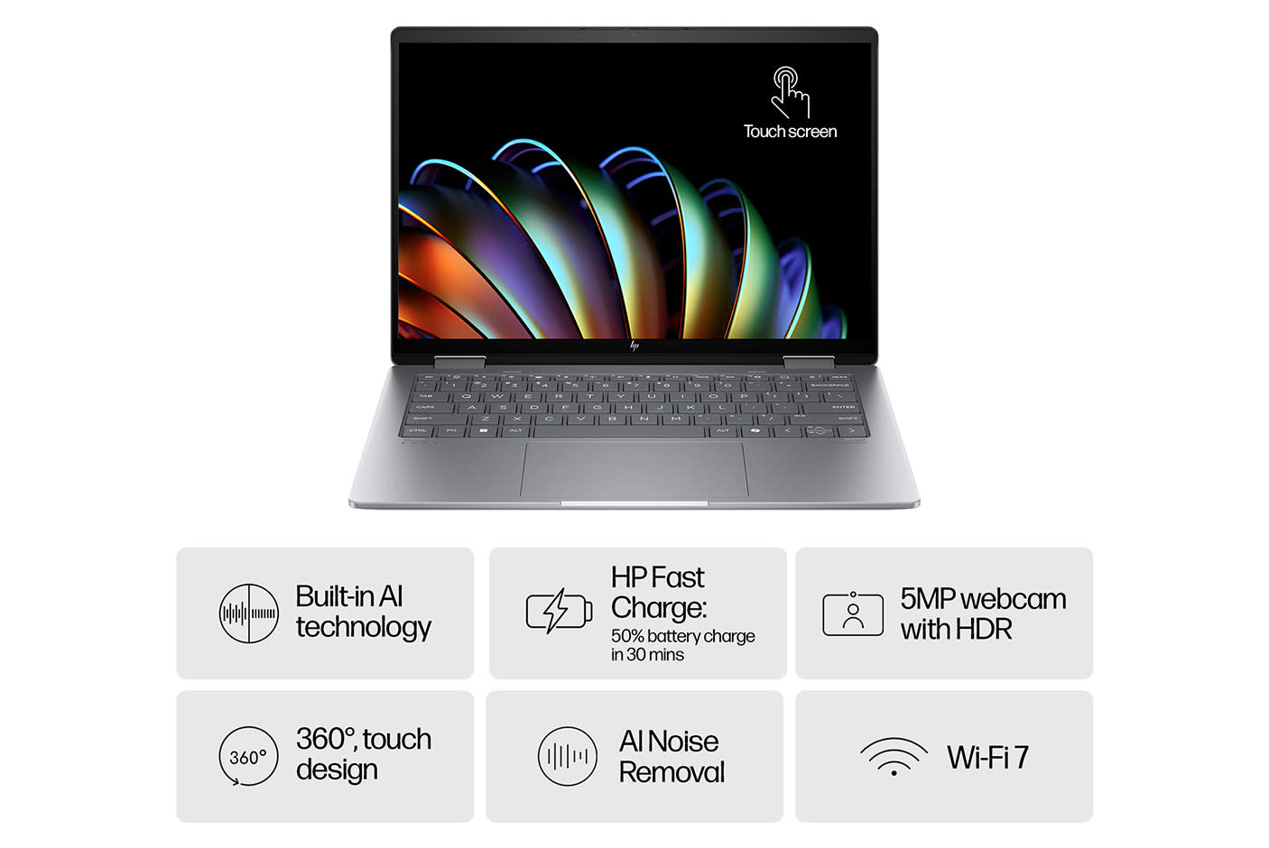 HP Envy x360 2-in-1 Laptop 14