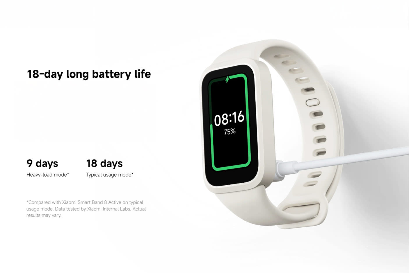4678958-Tile-7-Xiaomi-Smart-Band-9-Active