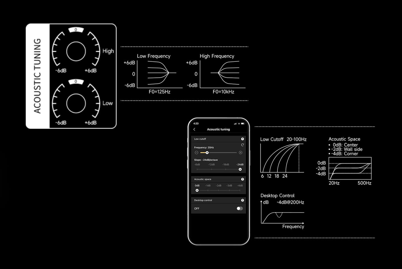 4682920-Tile-4-Edifier-MR3
