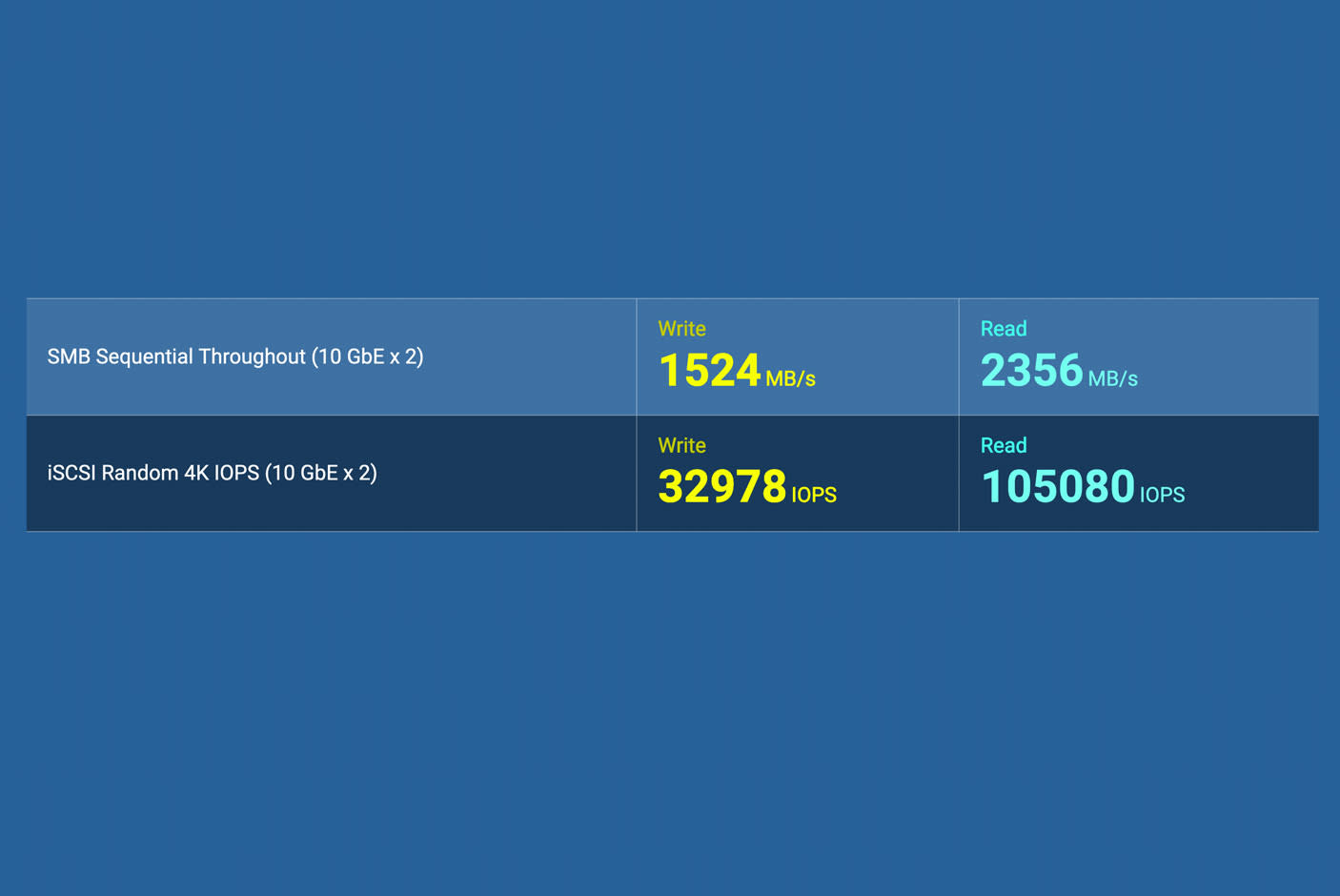 4134281-Tile-1-AMD-Ryzen-V1500B