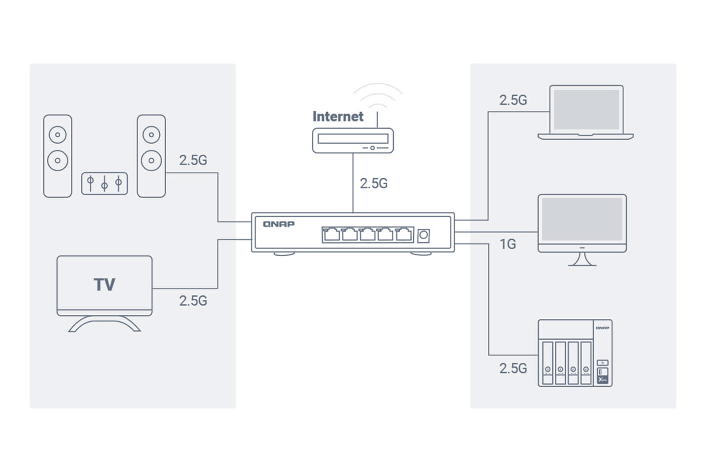 4134281-Tile-2-2_5GbE-Switch
