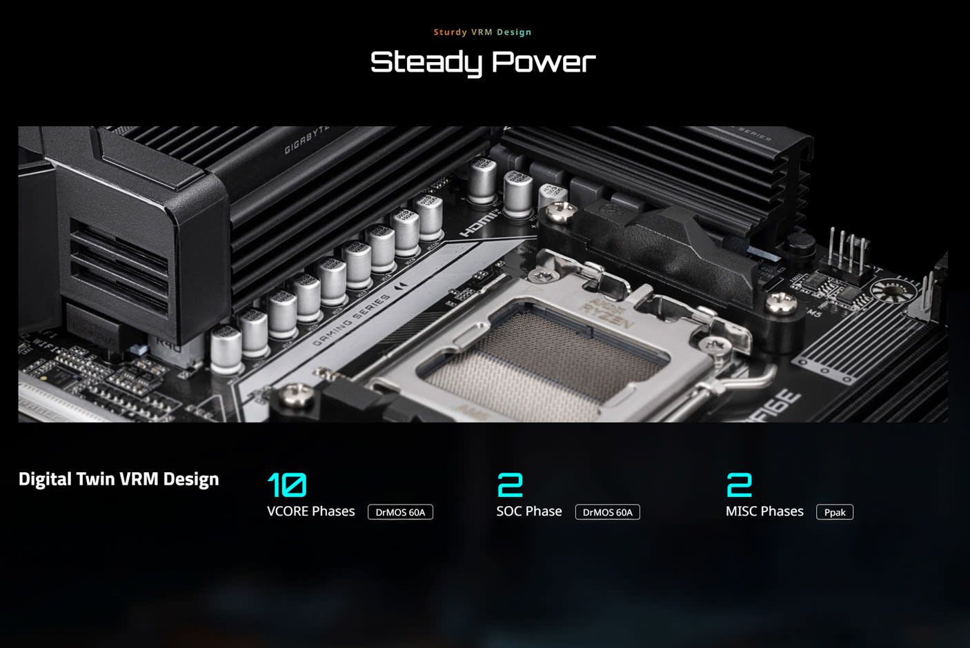 4685474-Tile-2-Gigabyte-B850M-Gaming-X-WiFi6e