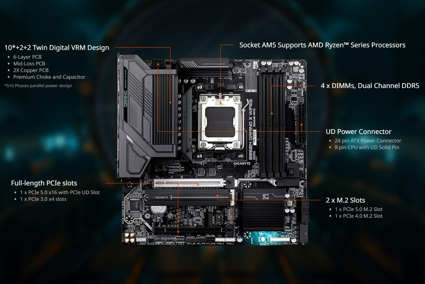 4685474-Tile-4-Gigabyte-B850M-Gaming-X-WiFi6e