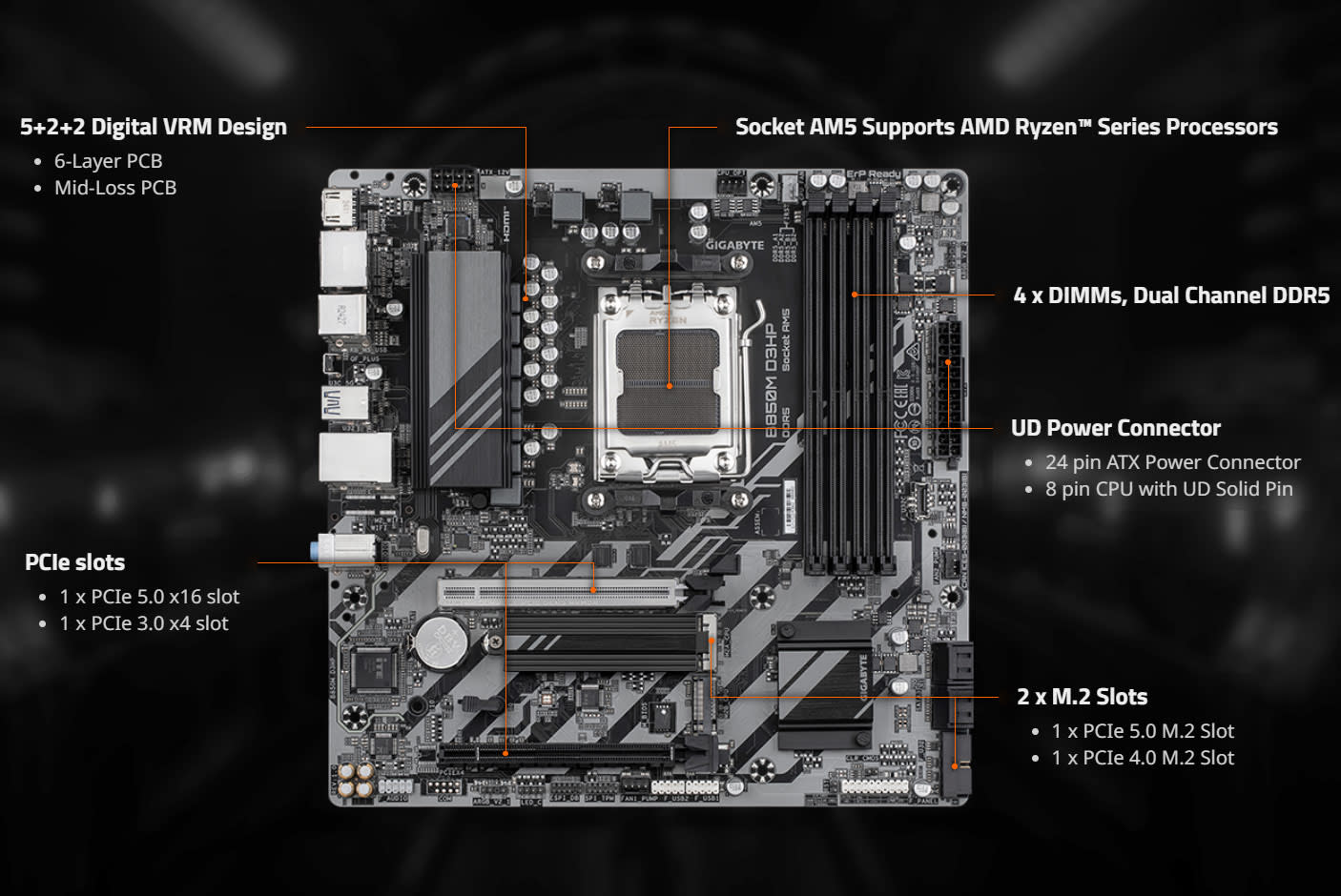 4685504-Tile-3-Gigabyte-B850M-D3HP