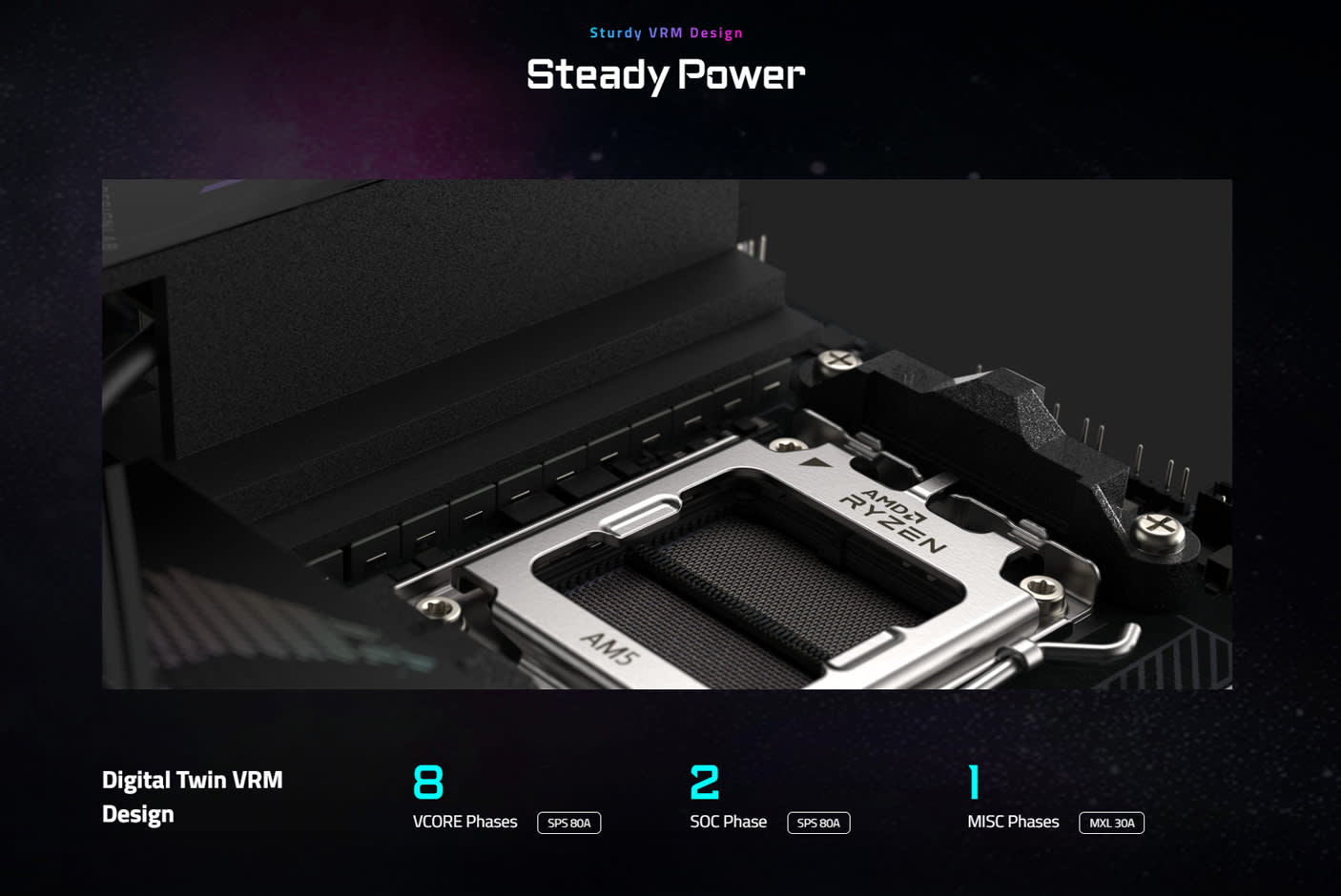 4685512-Tile-2-Gigabyte-B850I-Aorus-Pro