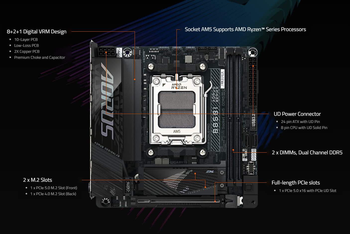 4685512-Tile-3-Gigabyte-B850I-Aorus-Pro