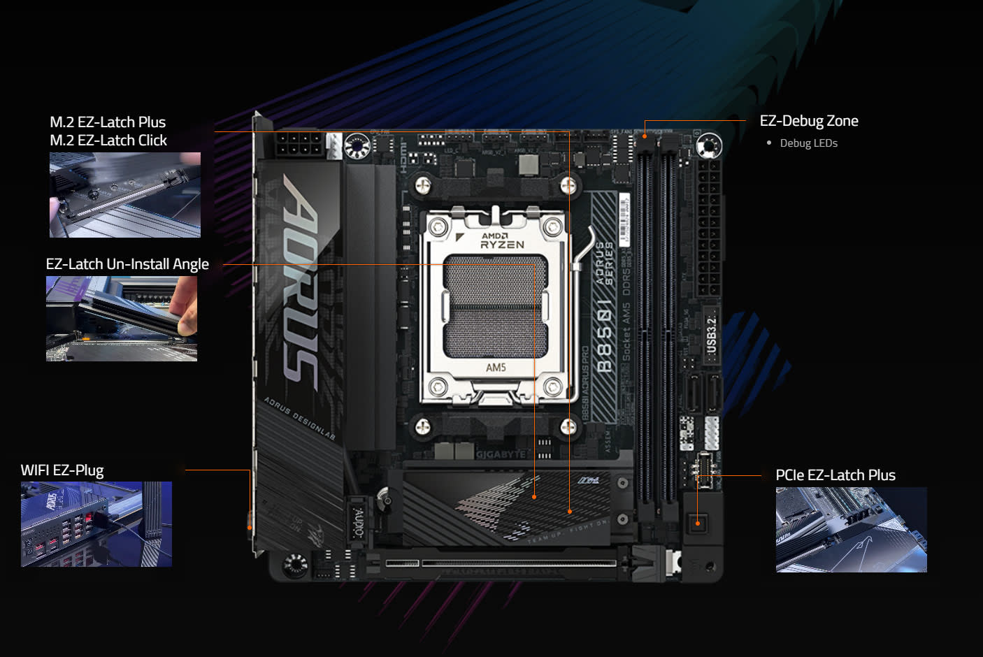 4685512-Tile-4-Gigabyte-B850I-Aorus-Pro