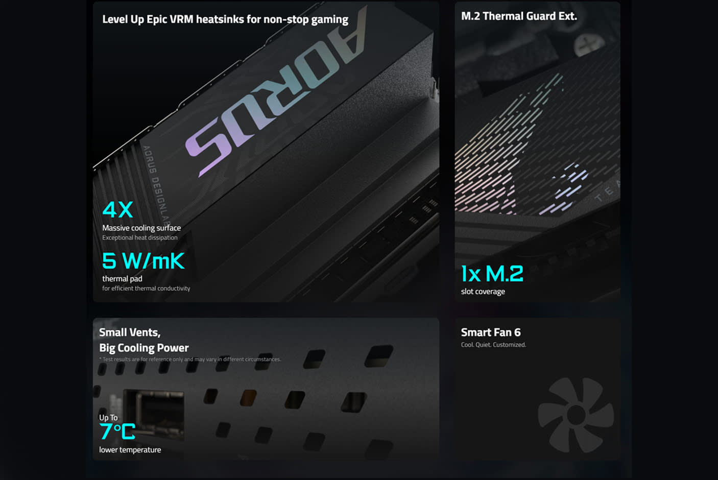 4685512-Tile-6-Gigabyte-B850I-Aorus-Pro