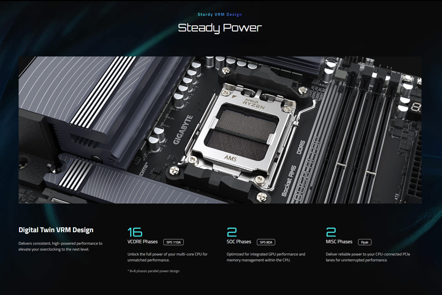 4685520-Tile-2-Gigabyte-B850-AI-TOP