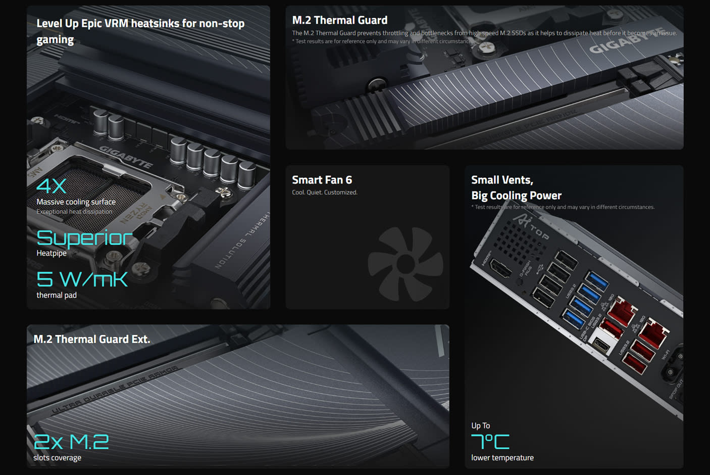 4685520-Tile-6-Gigabyte-B850-AI-TOP