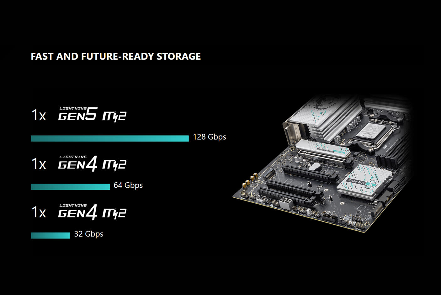 4685652-Tile-6-MSI-B850-Gaming-Plus-WiFi