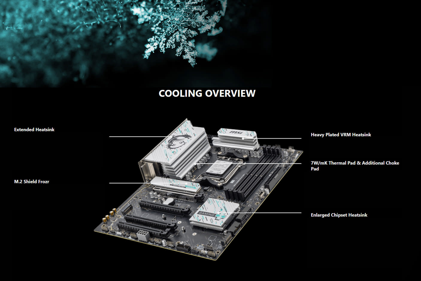 4685652-Tile-7-MSI-B850-Gaming-Plus-WiFi