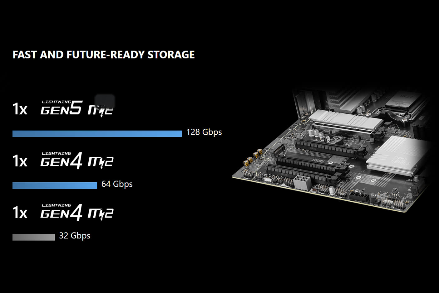 4685660-Tile-5-MSI-PRO-B850-P-WIFI