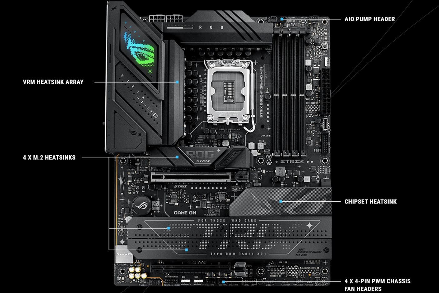 4685679-Tile-6-ASUS-ROG-Strix-B860-F-Gaming-WiFi