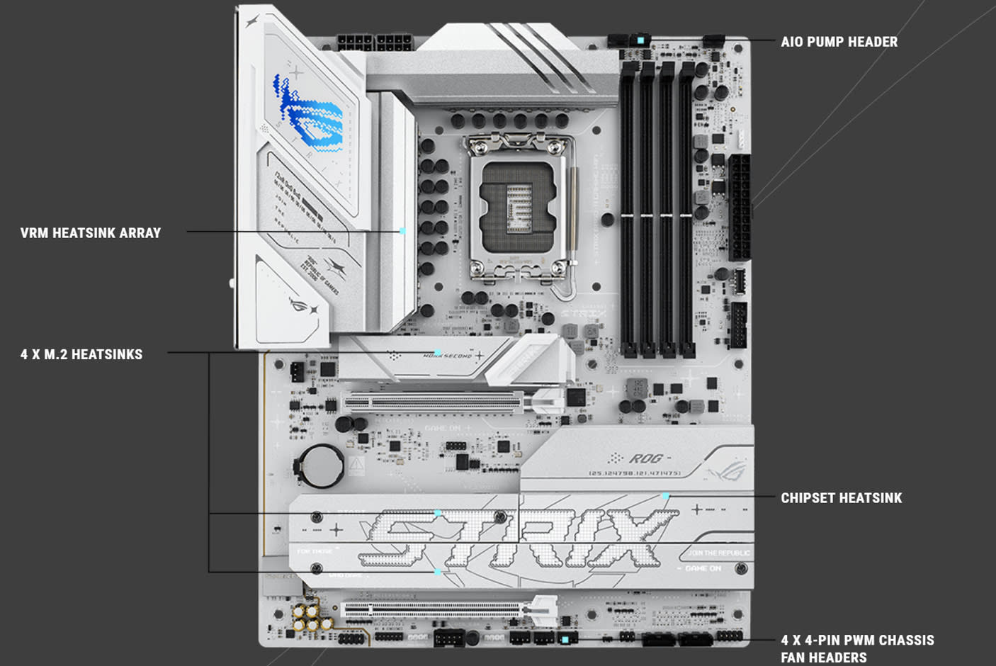 4685687-Tile-6-ASUS-ROG-Strix-B860-A-Gaming-WiFi